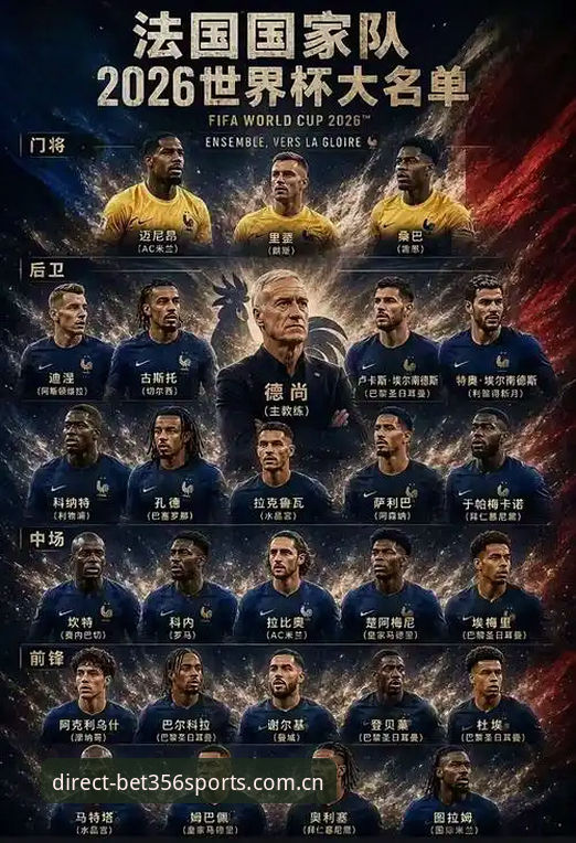 法国3-0伊拉克复盘教程：从德尚赛后发言看懂阵容调整与登贝莱状态评估