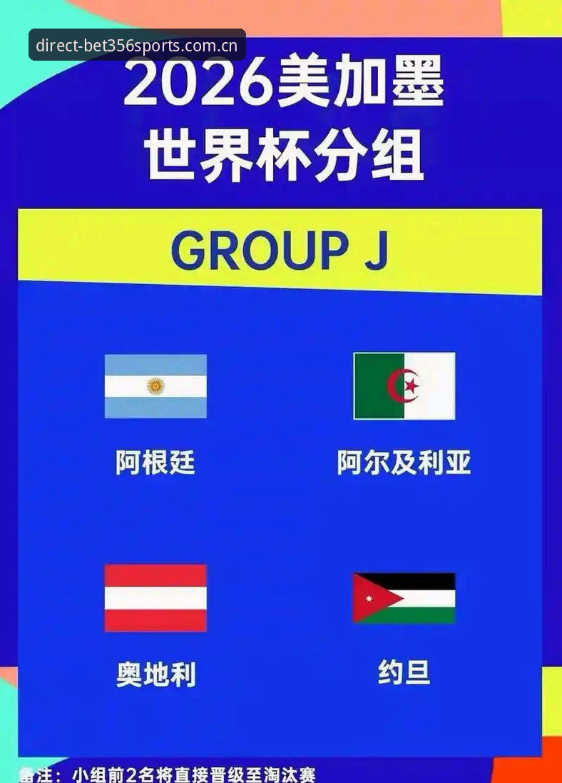 2026世界杯J组德甲势力版图深度分析：从奥地利军团到阿根廷卫冕密码